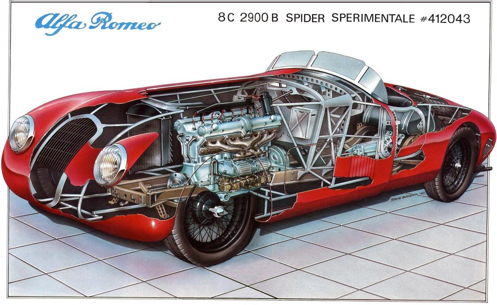 1952 Alfa Romeo C 52 Disco Volante 2000 Spider. Alfa Romeo 8c 2900b Spider